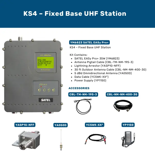 KS4 - Fixed Base UHF Station