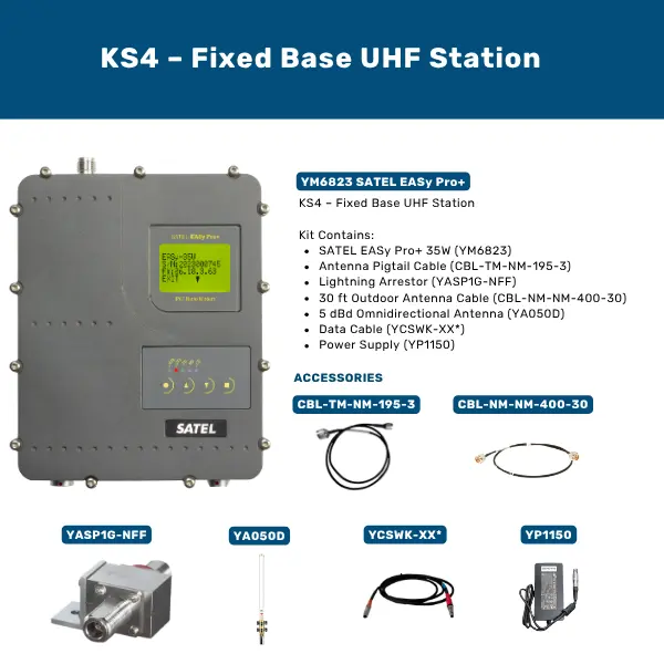 KS4 - Fixed Base UHF Station